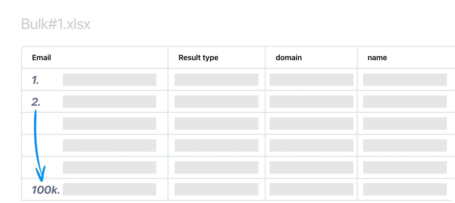 Process up to 100k rows at once